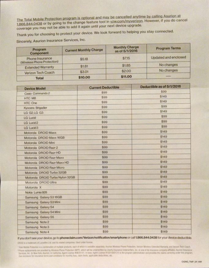 2-Year Allstate Protection Plan (Electronics $75-100